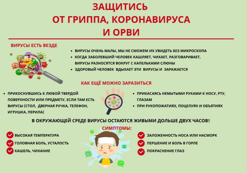 Изображения столовой.